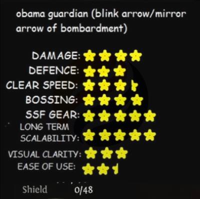 11. Obama Guardian
