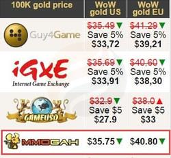 Mmogah-One of the Best WoW Gold Seller