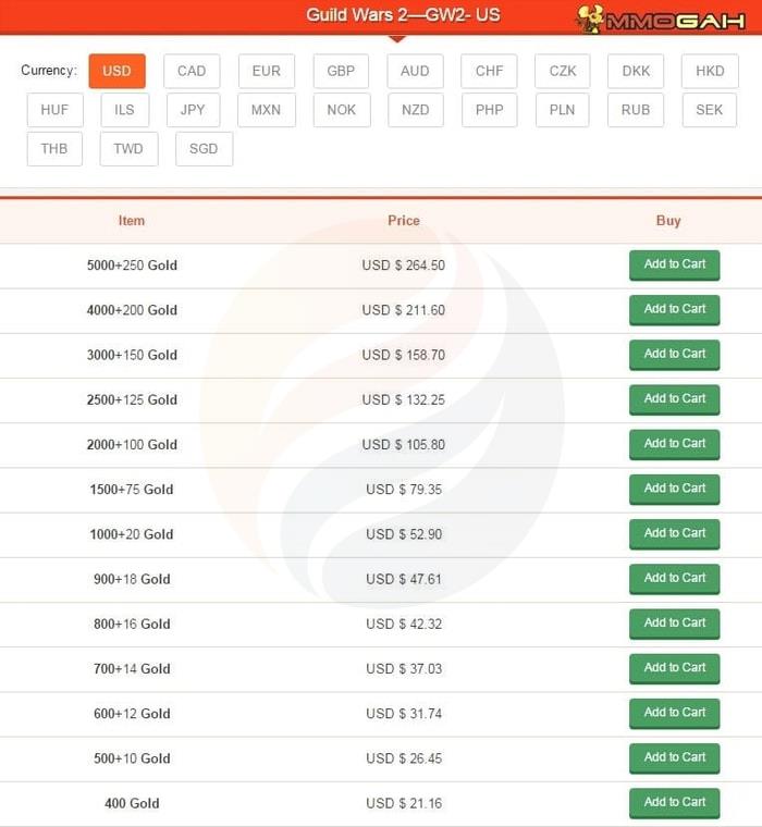 guild wars 2 price guild wars 2 price