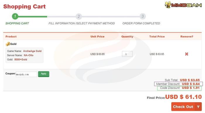 archeage gold shopping cart