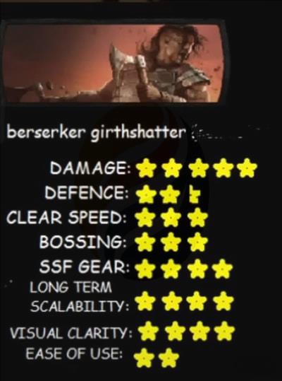 7. Earthshatter Berserker