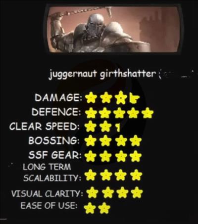 8. Earthshatter Juggernaut