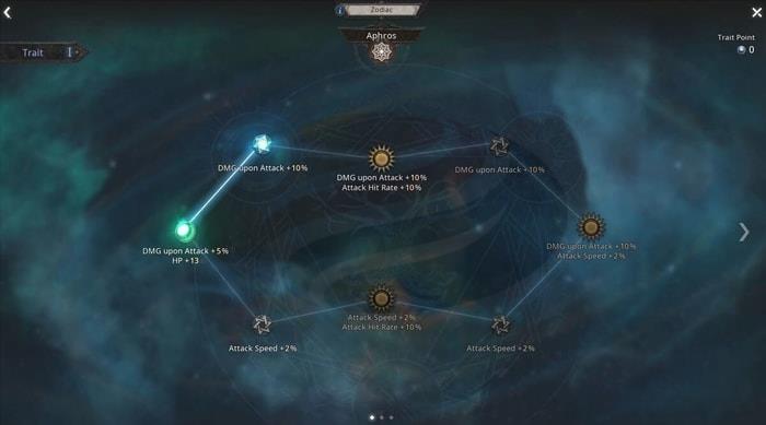 UNDECEMBER Zodiac part 2