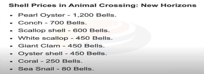 Animal Crossing Seashell Prices