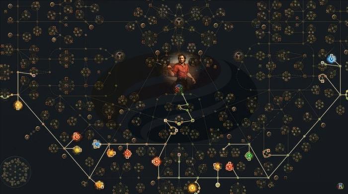 Block Lacerate Build Gladiator Duelist skill tree