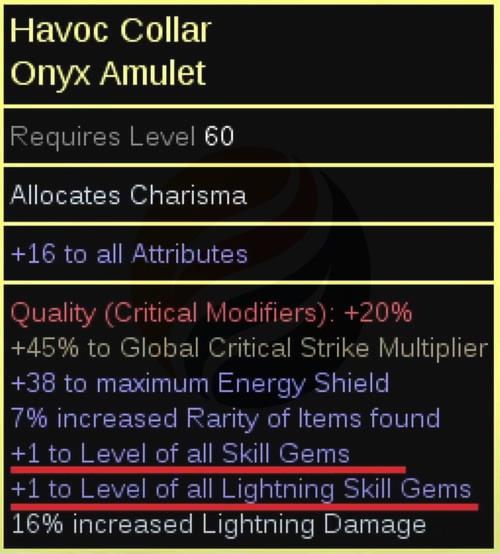 Bossing Amulet