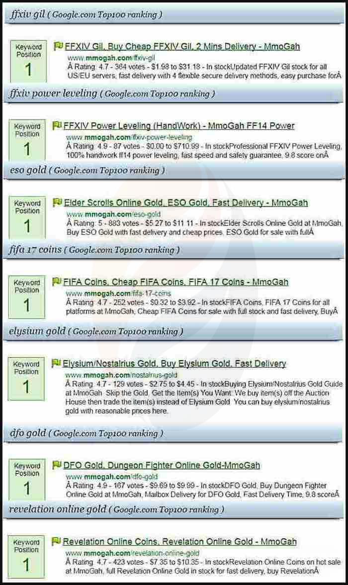 Choosing reliable Path of Exile currency sellers