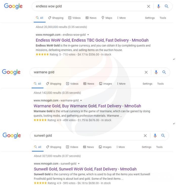 ranked #1 in google SERP