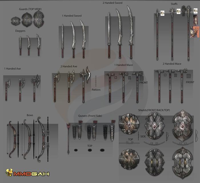 ESO Weapons Skills Guide