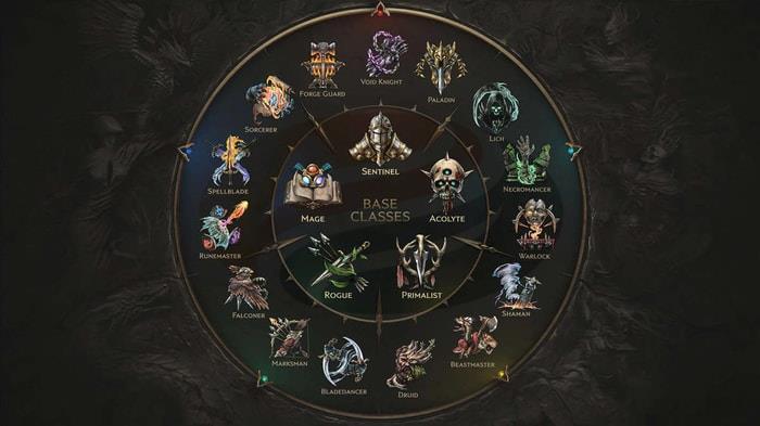 last epoch class picking guide