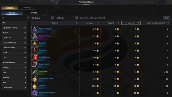 Lost Ark Auction House 