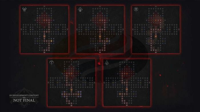 Mastering New Skills to Unlock Paragon Nodes in Diablo 4 Season 6 content