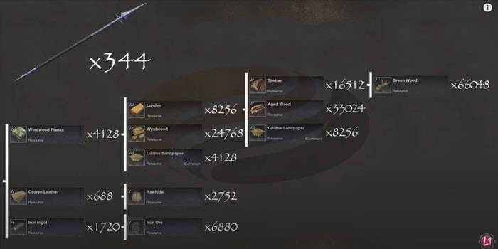 New World Engineering Leveling Phase 3
