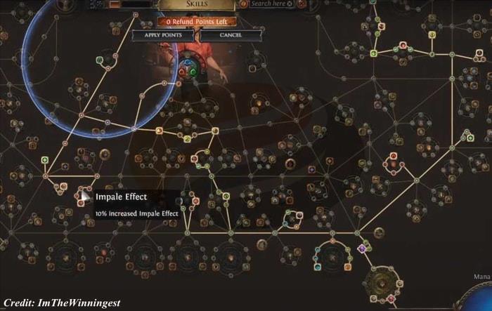 Impale wheel section