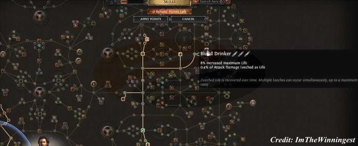 Final passive tree overview