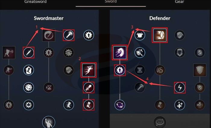 Sword Weapon Masteries