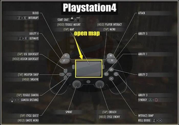 Where to Find Your PSN ID and Xbox Gamer Tag p11