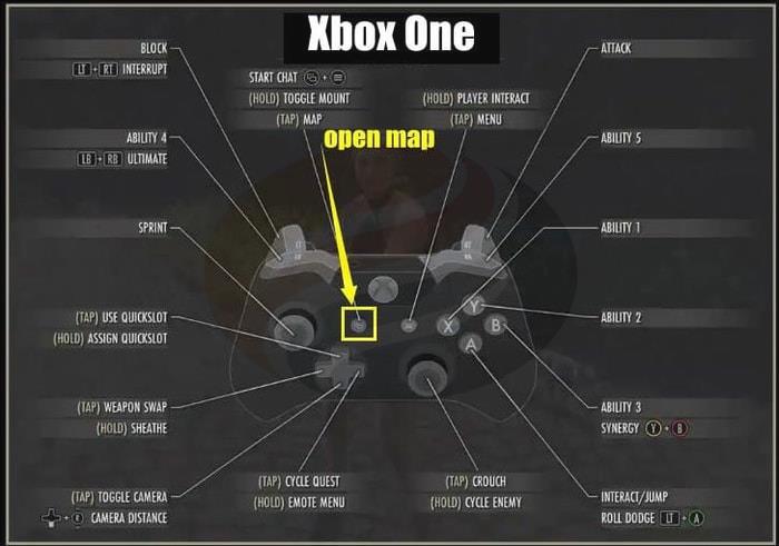 Where to Find Your PSN ID and Xbox Gamer Tag p21